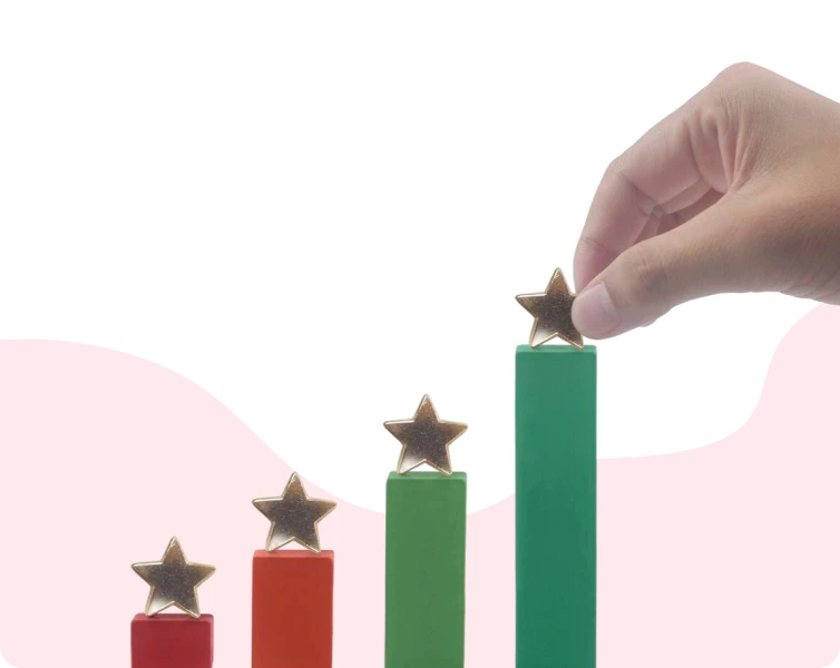 Recognised Growth